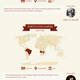 Image for article titled This Map Shows the Size of the World's Biggest Empires from History
